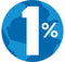 1FTP_B1B_logo_primary.jpg